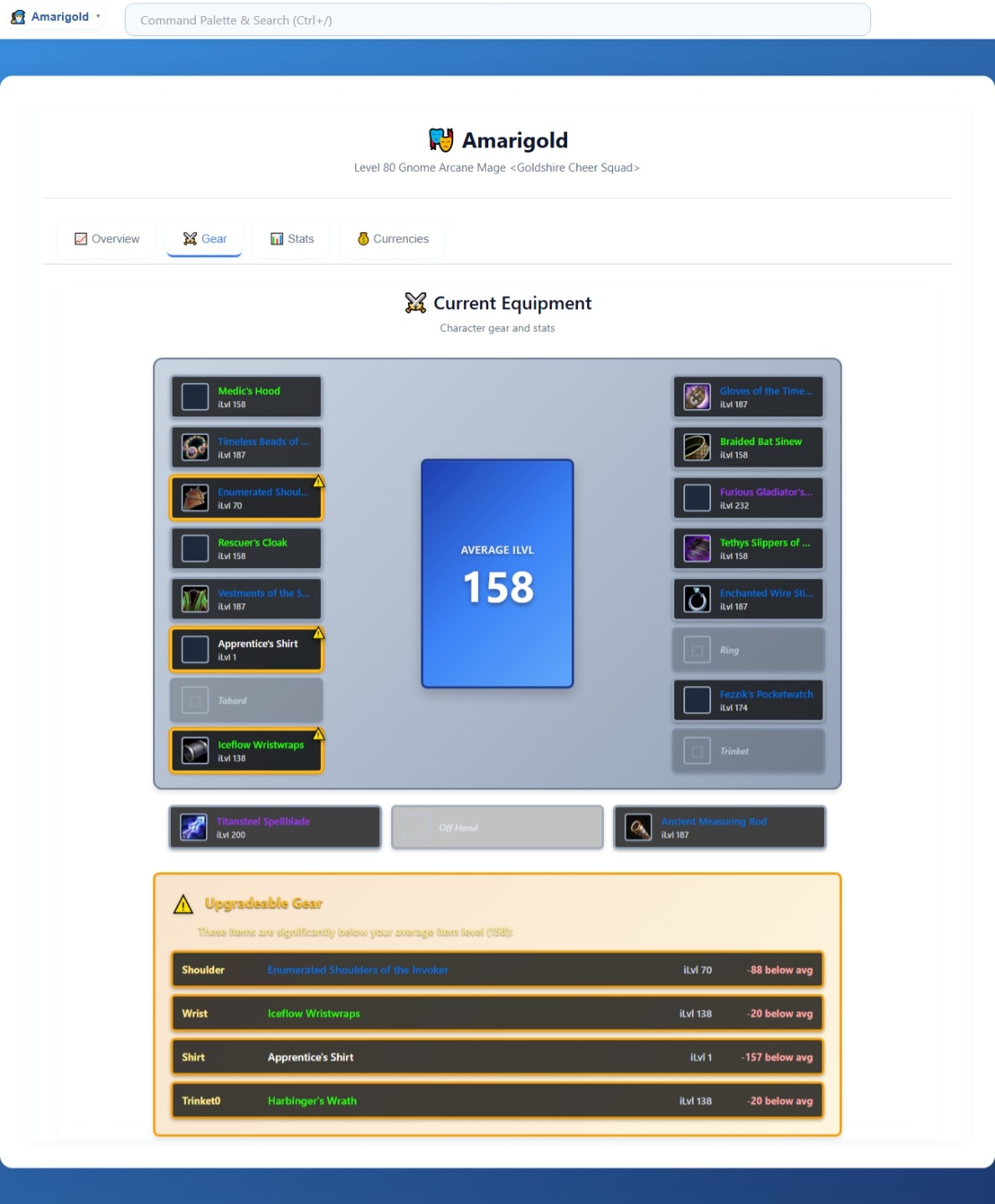 4.2   Character   Gear
